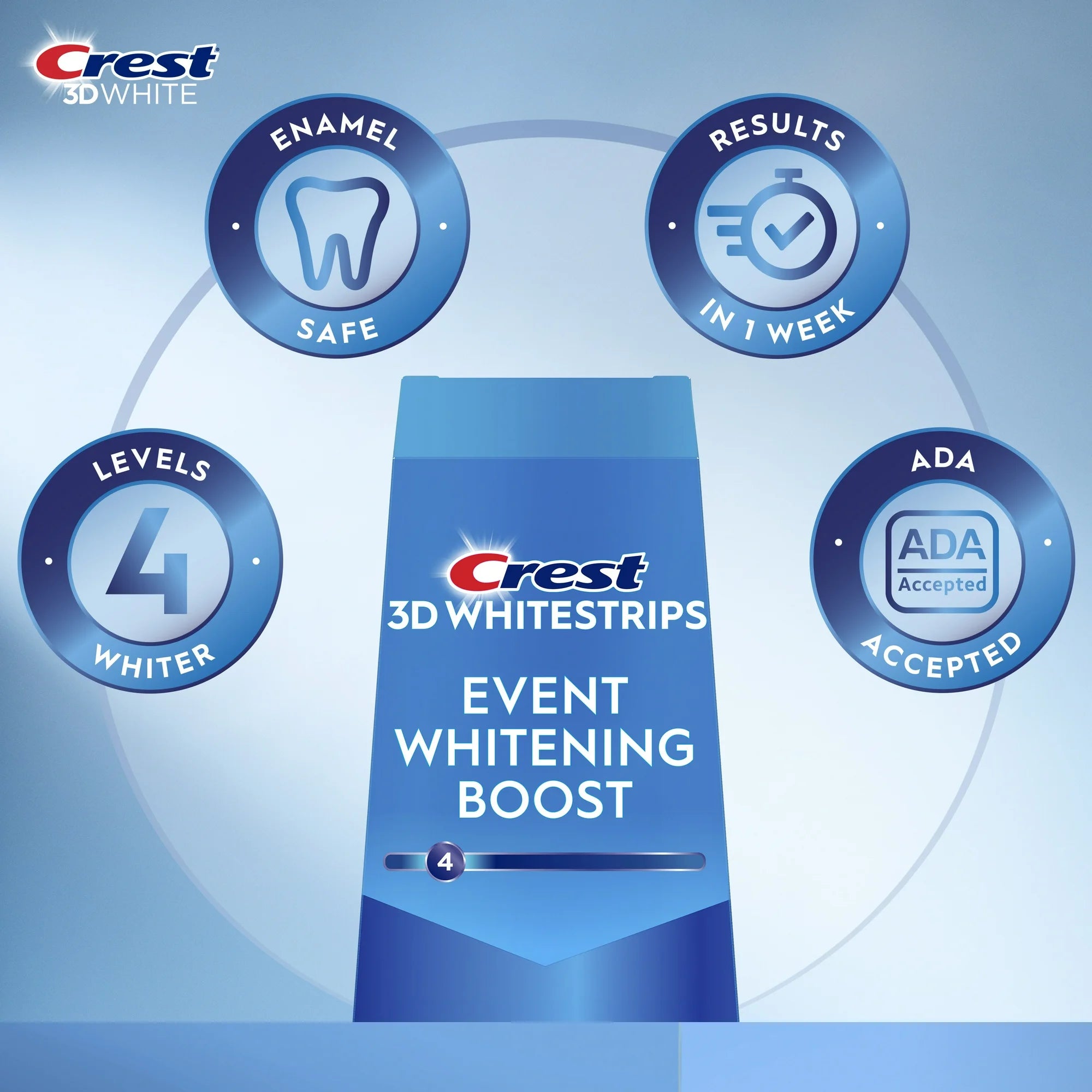 Crest 3D White strips Event Whitening Boost at-home Teeth Whitening Kit, 7 Treatments, 4 Levels Whiter