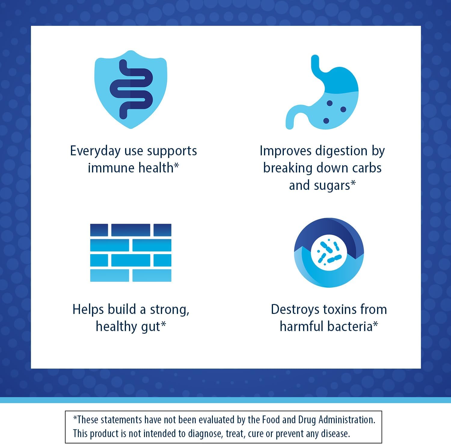 Florastor Probiotics for Digestive and Immune Health, 30 Capsules, Probiotics for Women & Men