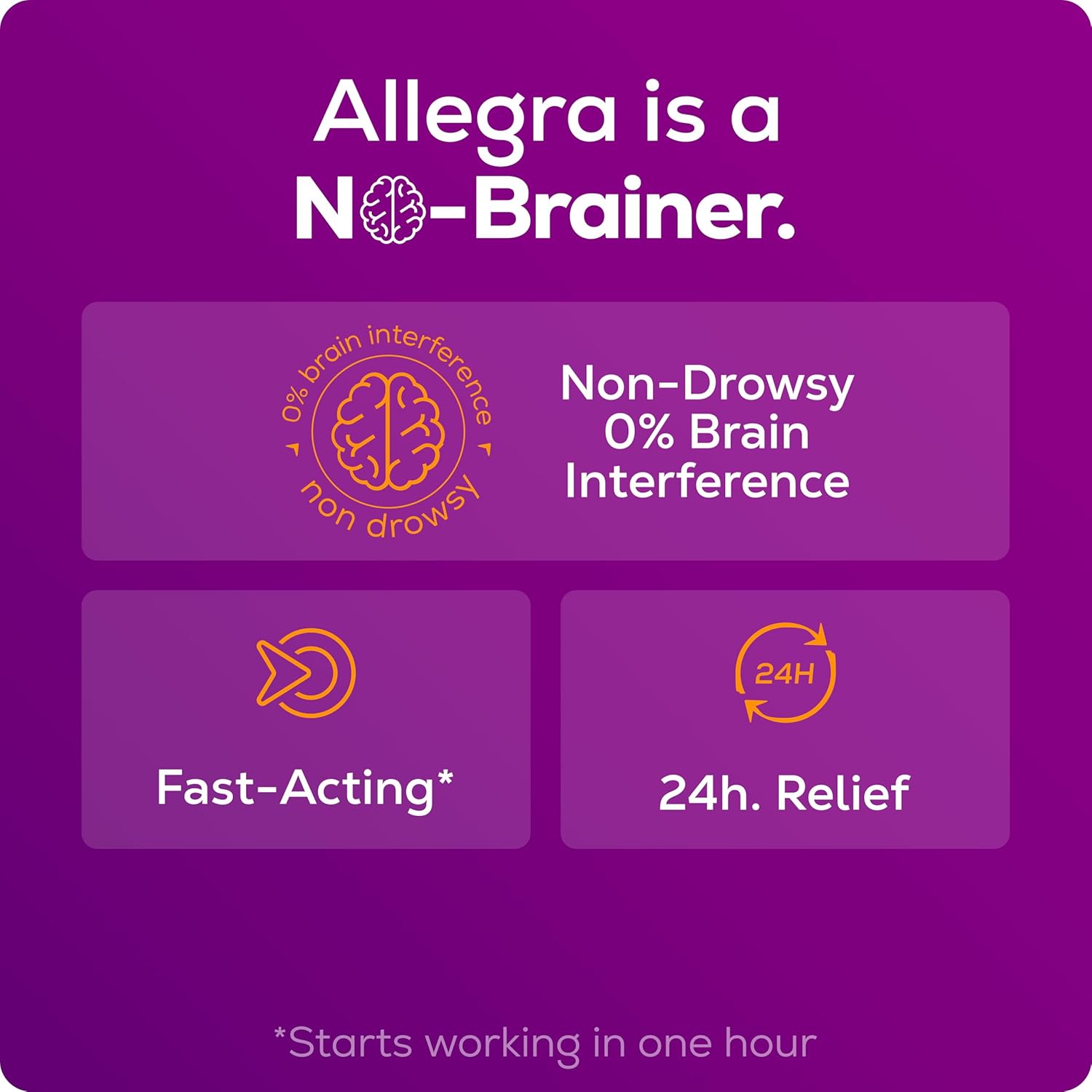 Allegra Adult 24-Hour Allergy Relief Tablets, Non-Drowsy Indoor and Outdoor Allergy Medicine, 180 mg Fexofenadine HCI Antihistamine Pill, 45-Count