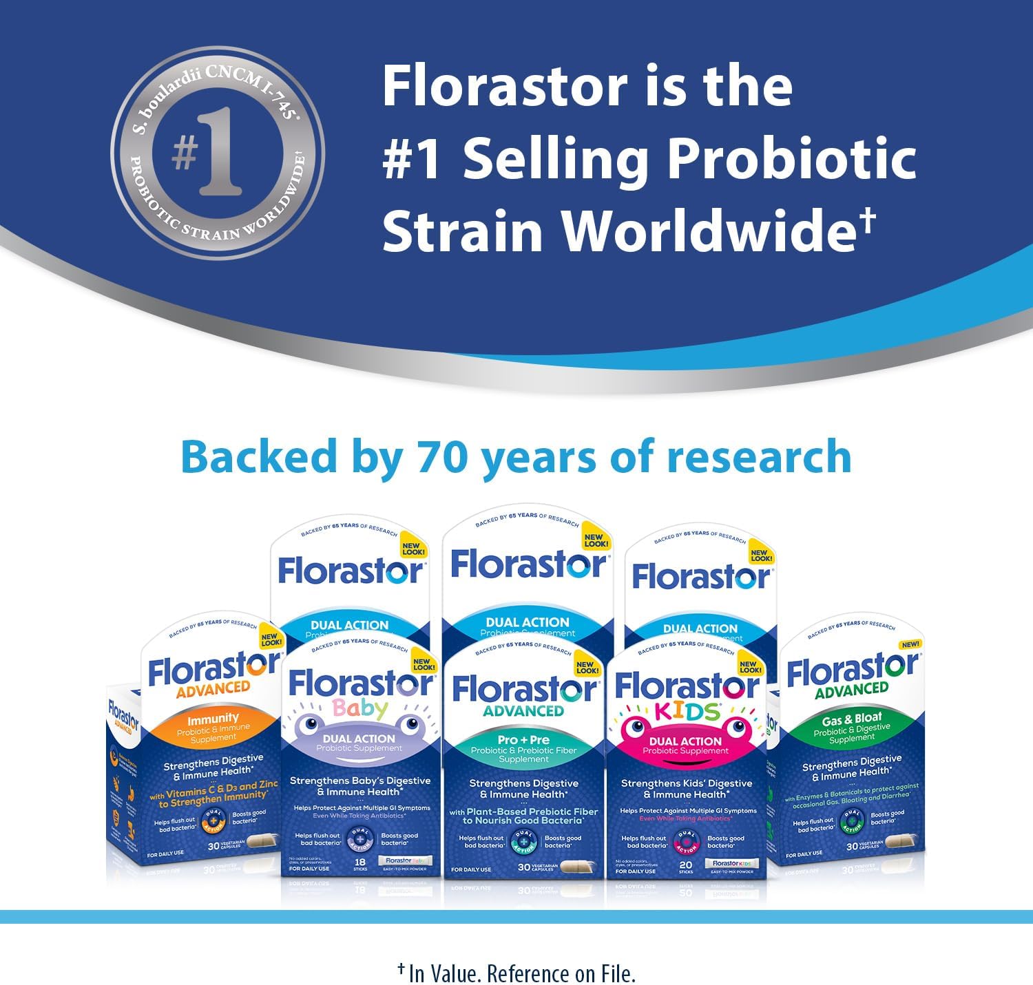 Florastor Probiotics for Digestive and Immune Health, 30 Capsules, Probiotics for Women & Men