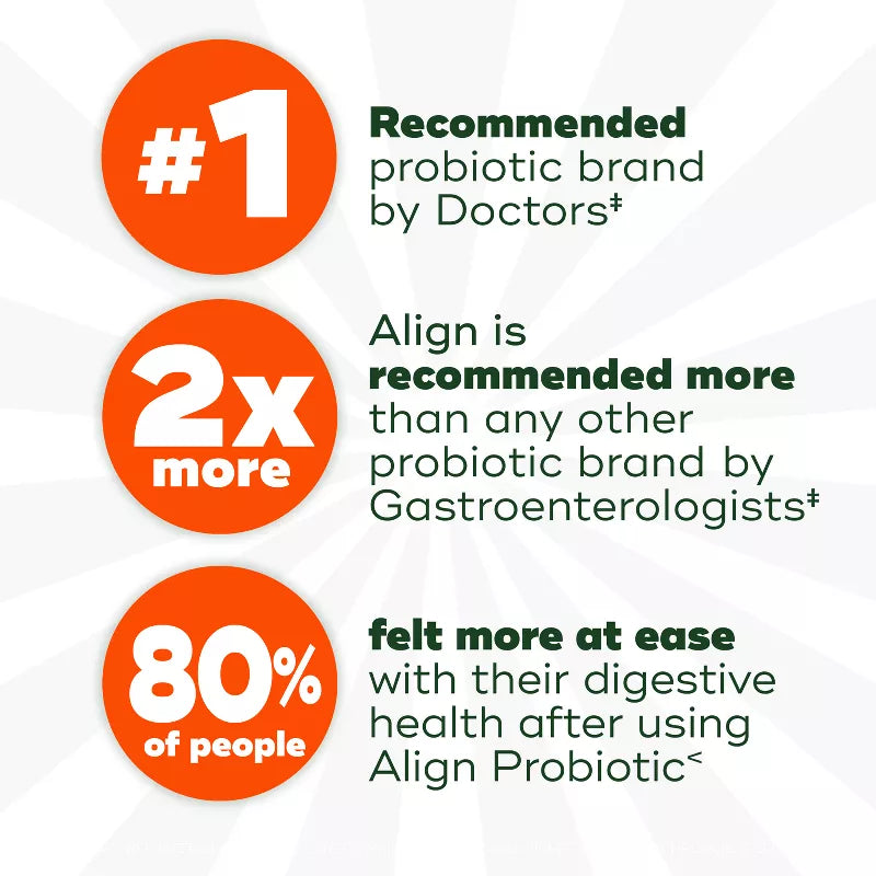 Align Ultimate Gut Support Daily Probiotic Supplement- Capsules - 28ct