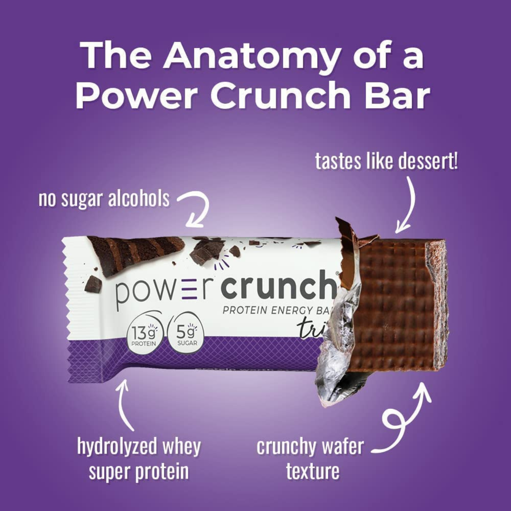 BNRG, Power Crunch® Protein Energy Bar, Triple Chocolate, 12 Bars, 1.4 oz (40 g) Each