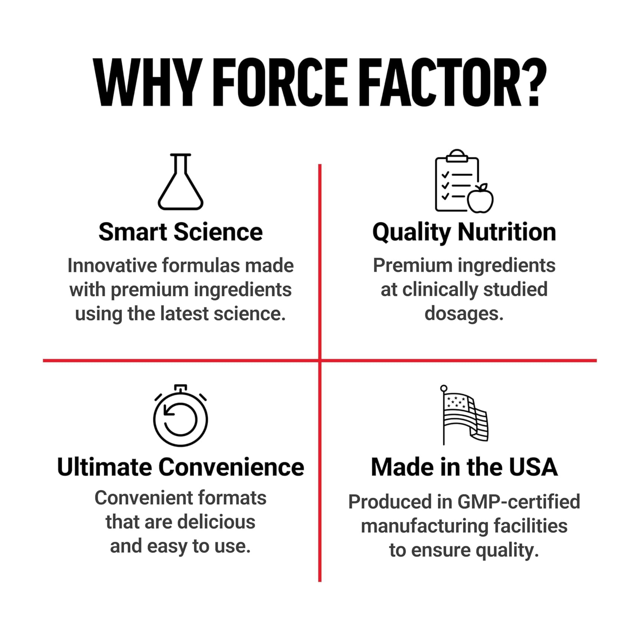 Force Factor, LeanFire®, 60 Vegetable Capsules