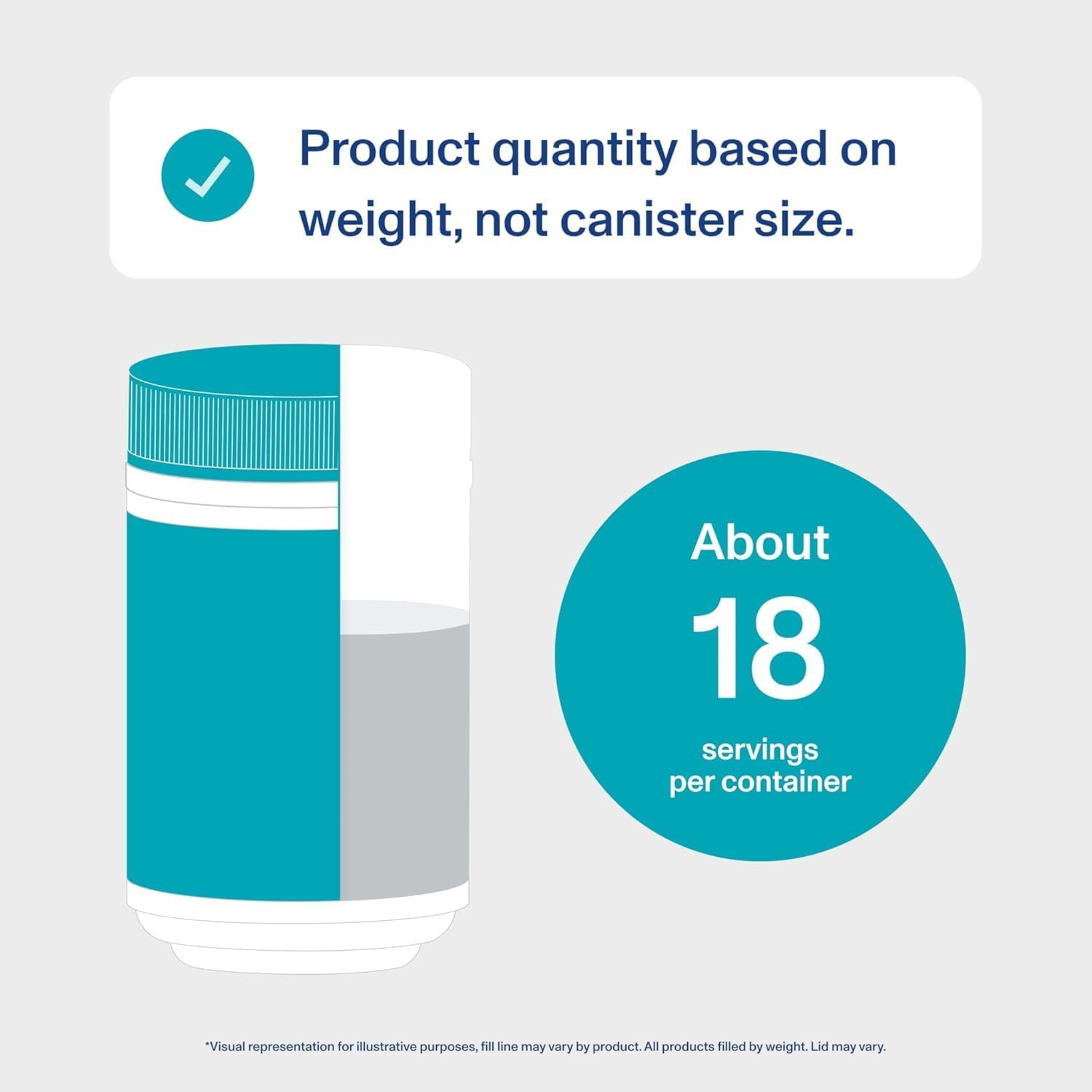 Vital Proteins, Marine Collagen, Unflavored, 7.8 oz (221 g)