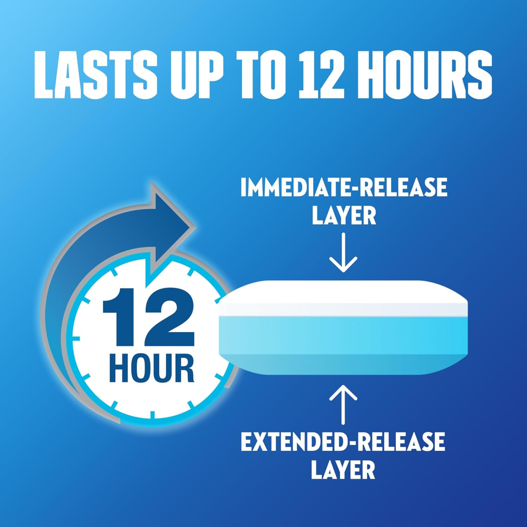 Mucinex 12 Hour Expectorant, OTC Medicine for Excess Mucus Relief, Chest Congestion, 100 Tablets