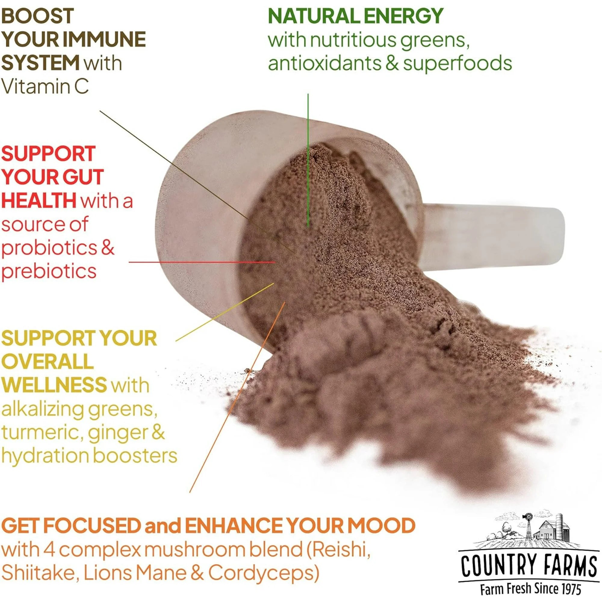 Country Farms Immune Defense Drink Mix, Mixed Berry Flavor, 11.3 oz. 40 Servings