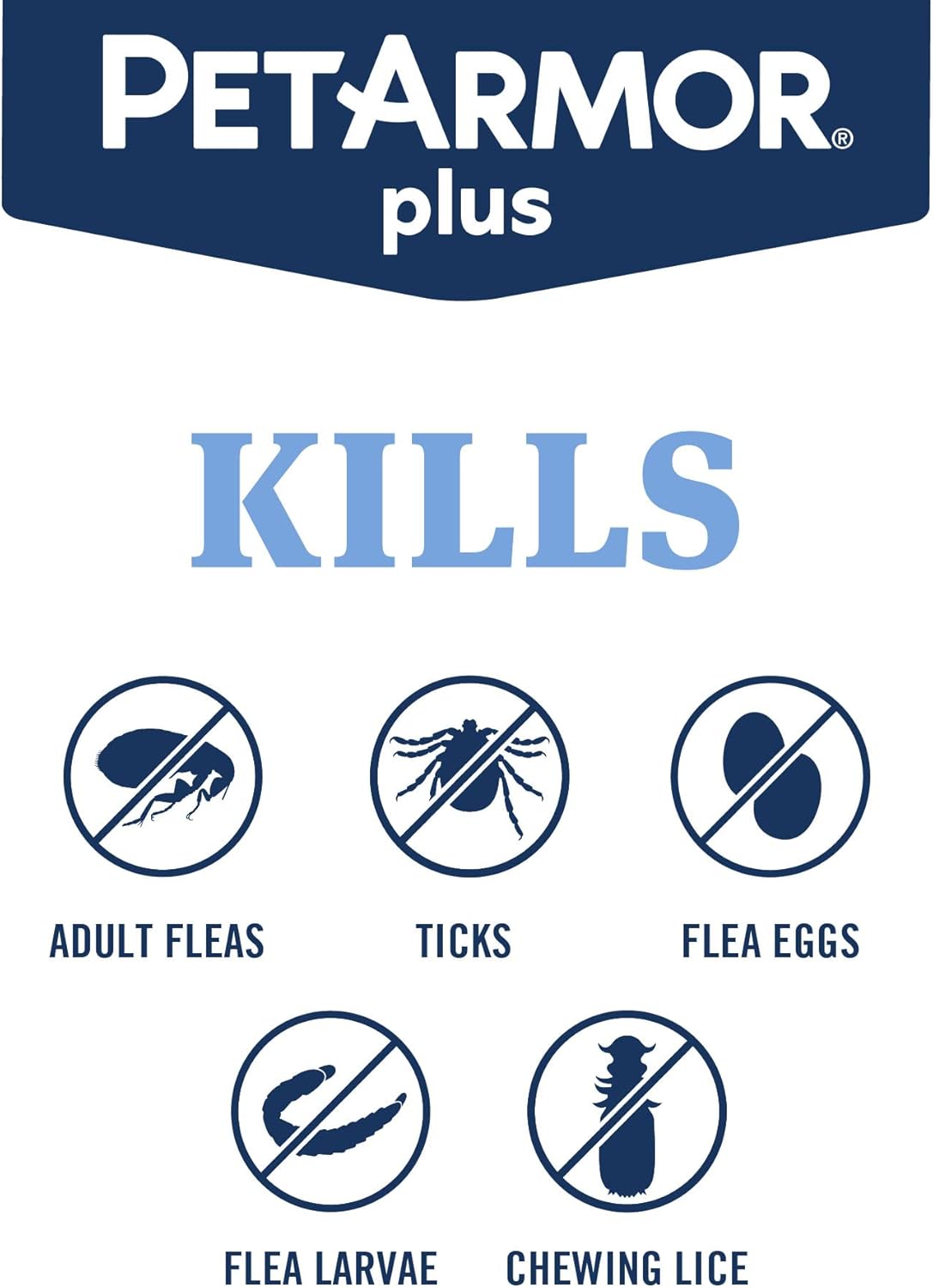 PetArmor Flea & Tick Topical Prevention for Dogs 23-44 lbs., 3 month